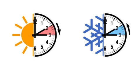 Zomertijd Wintertijd